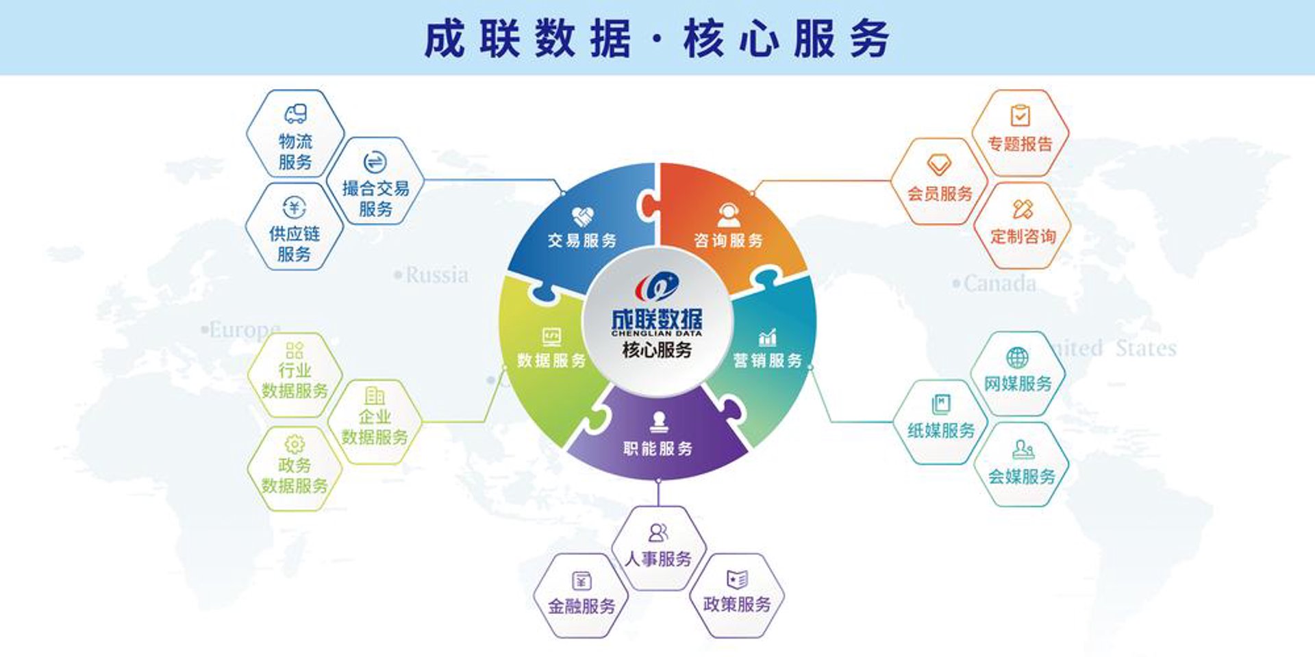 联移信息科技
