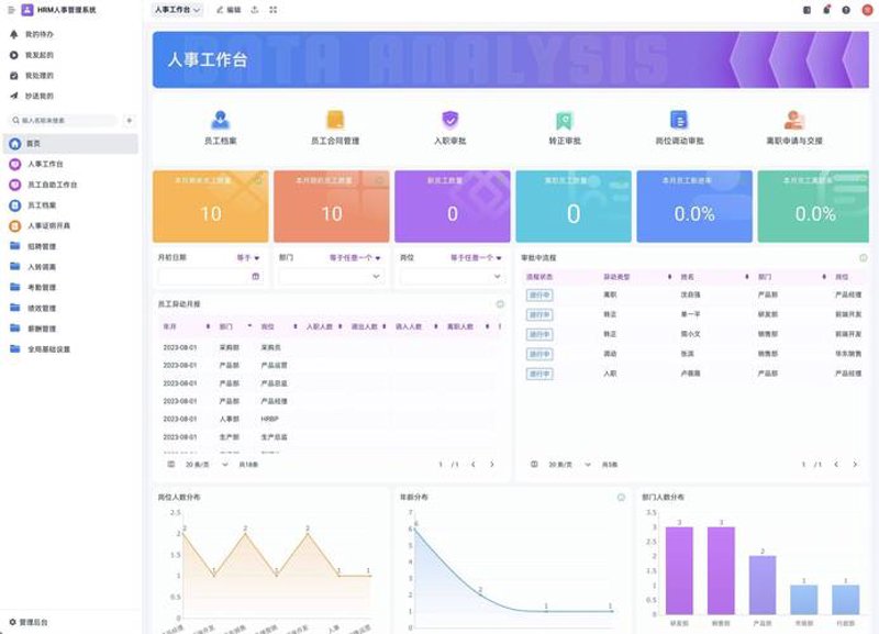 软件开发行业的最新进展与趋势