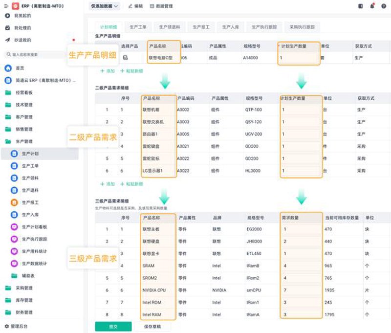 IT外包行业的最新动态
